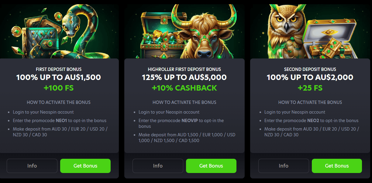 neospin bonuses